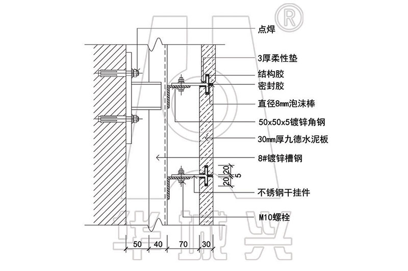 Jiude fiber cement board side dry hanging node diagram